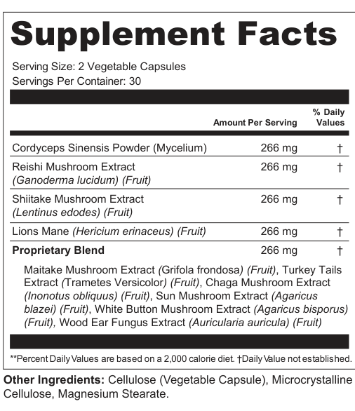 Supplement Facts for Forest Echo