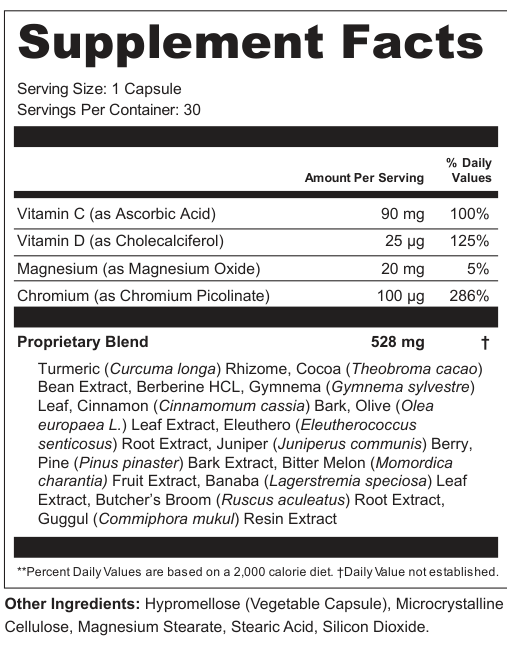 Supplement Facts for Crimson Flow