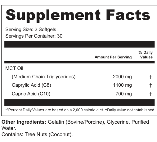 Supplement Facts for Stride Ember