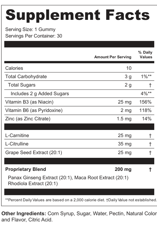 Supplement Facts for Vigor Pulse