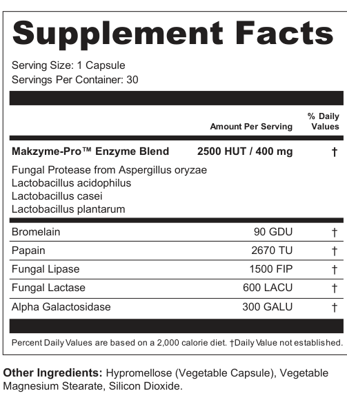 Supplement Facts for Solstice Zeal